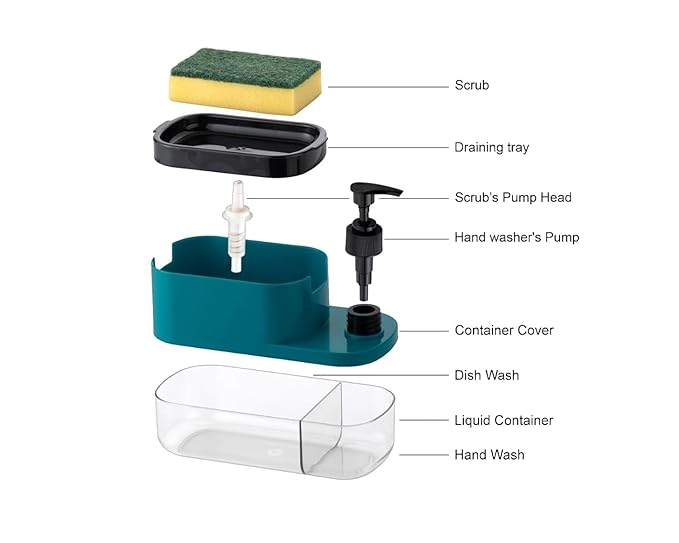 3 in 1 Soap Dispenser with Sponge™