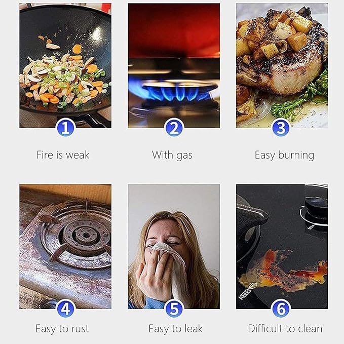 Gas Burner Cover Stand™